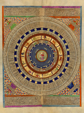 Cosmographical Diagram from the Catalan Atlas