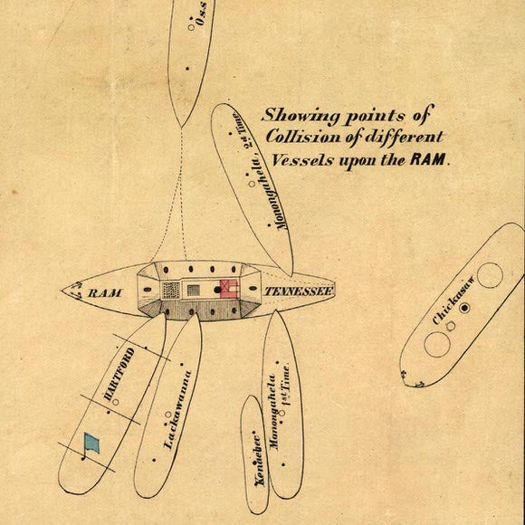 Battle of Mobile Bay 1864