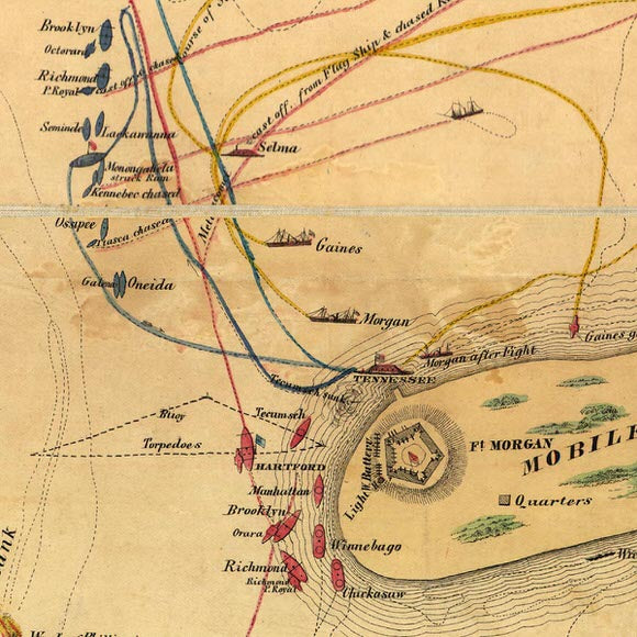 Battle of Mobile Bay 1864