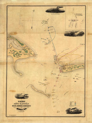 Battle of Mobile Bay 1864